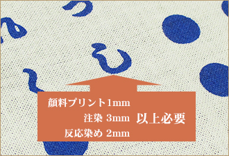 顔料プリント1mm・注染3mm・反応染め2mm以上必要