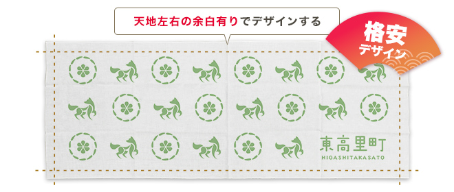 天地左右の余白有りでデザインする